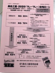 【変動金利なら0.45％になる可能性もあります】